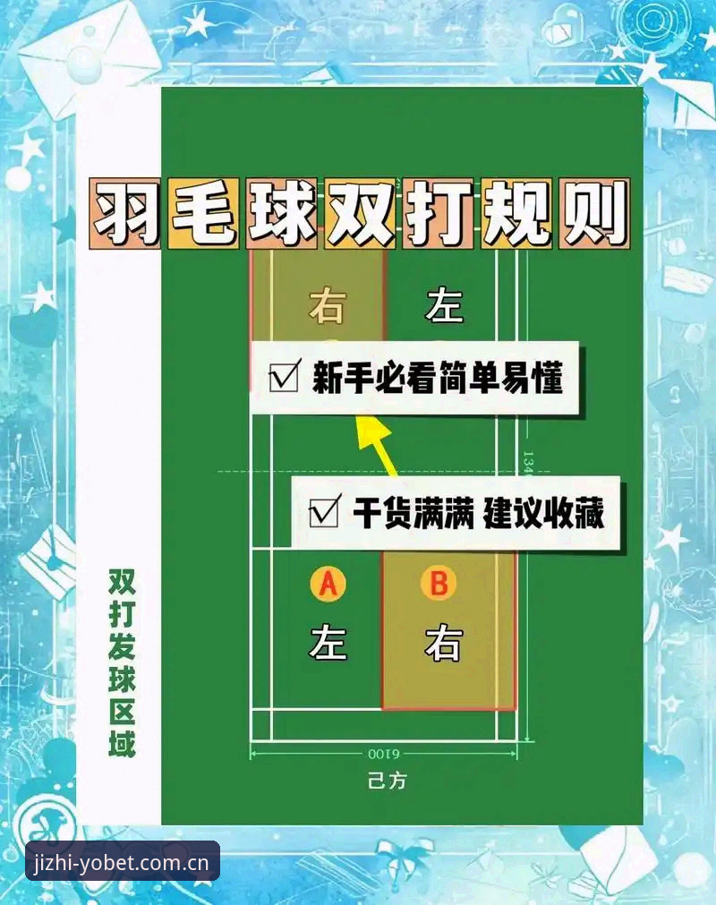 YOBET体育使用教程：新用户如何快速上手R7H2平台？