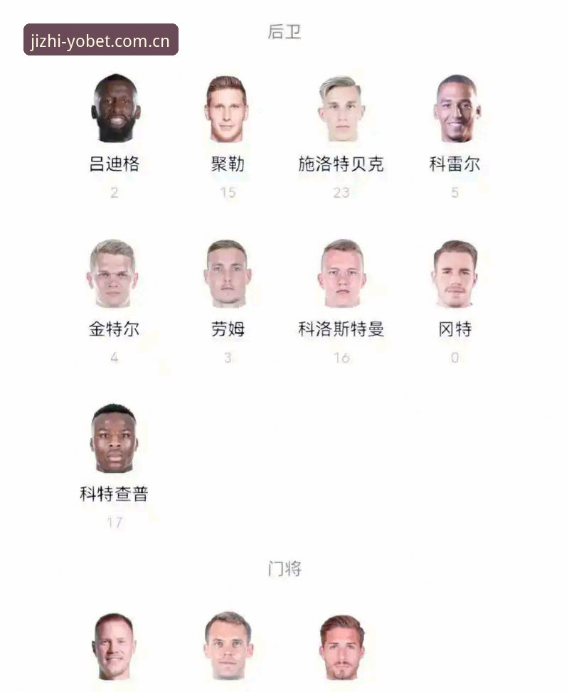 3大看点解读德国队世界杯名单，40岁诺伊尔与18岁卡尔同框创纪录