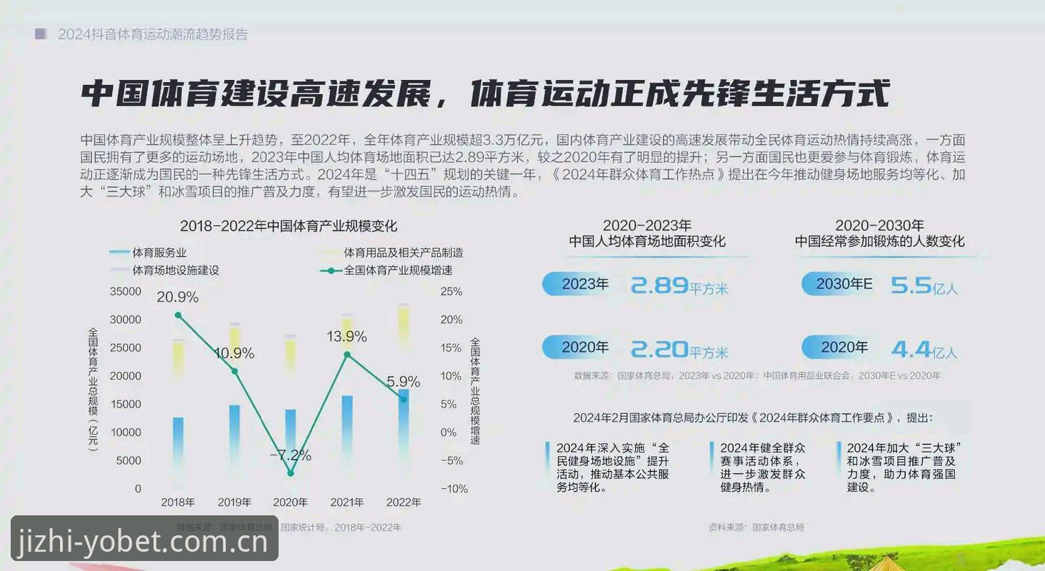 iOS用户必看：YOBET体育下载实战经验与趋势分析